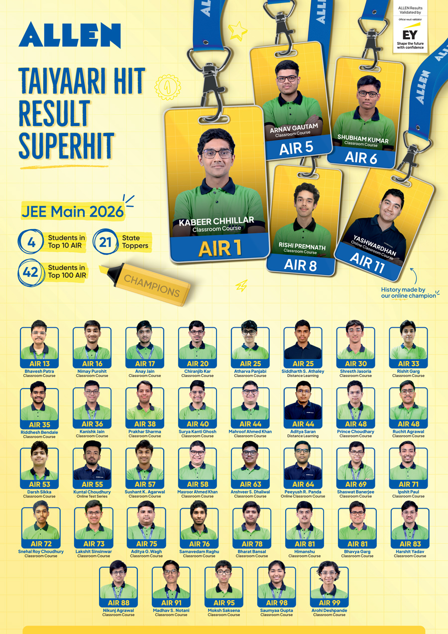 JEE Main Result 2026